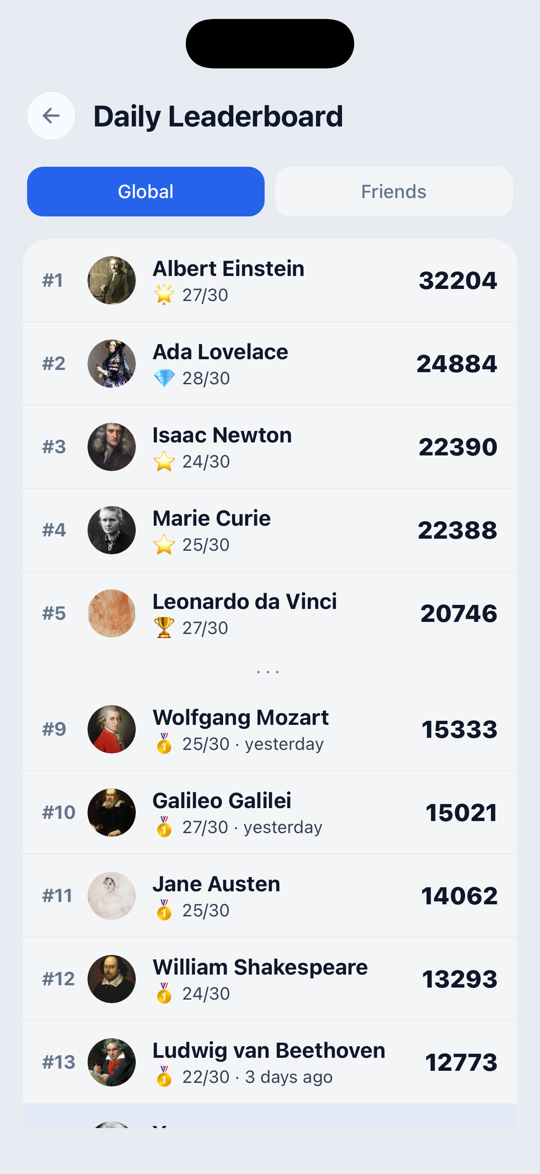 Daily leaderboard with global and friends tabs